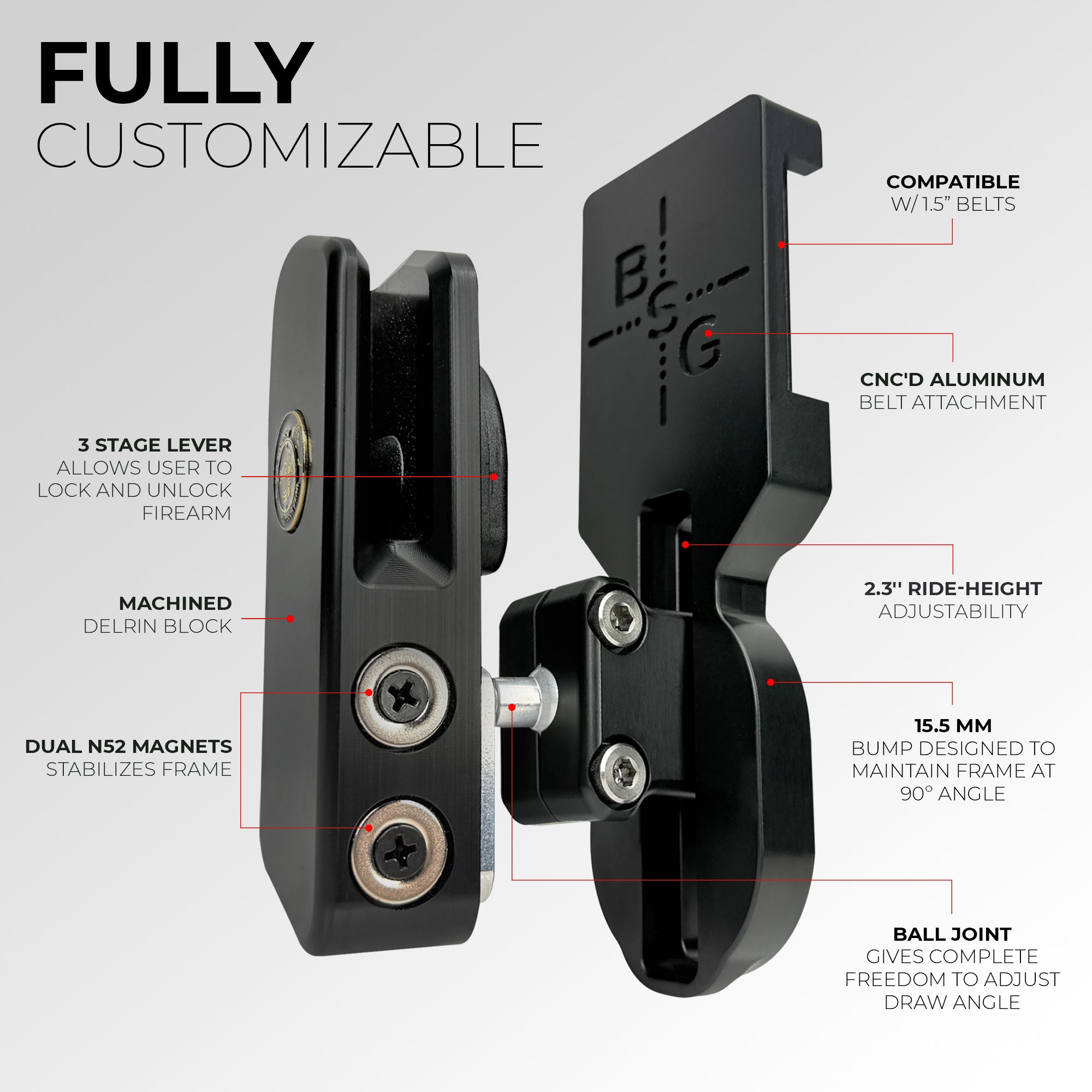 2011 Pro Heavy Duty Competition Speed Holster w/ Magnets