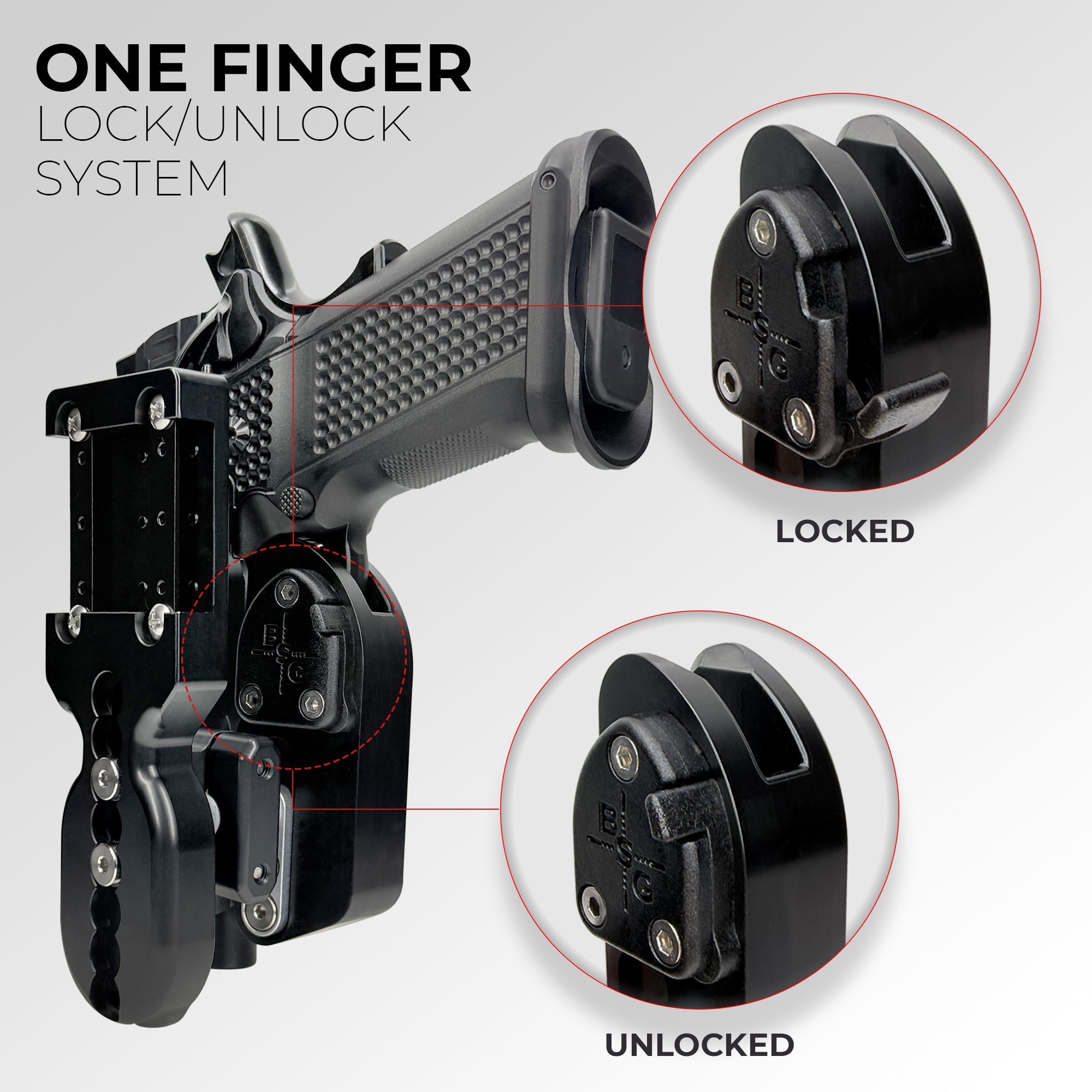 2011 Pro Heavy Duty Competition Speed Holster w/ Magnets